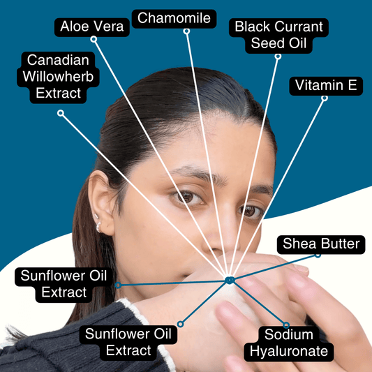 NellaCalm - NellaDerm