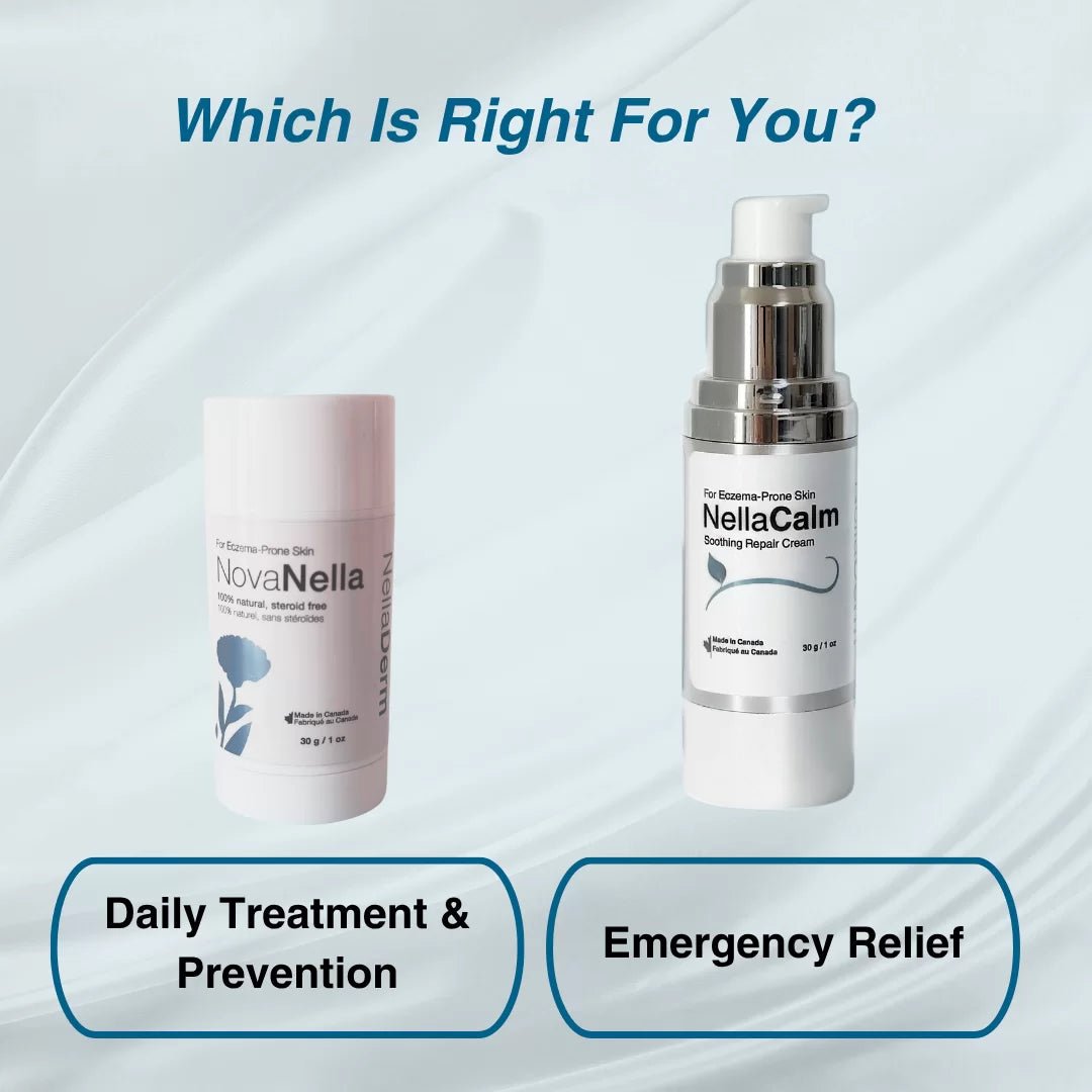 NovaNella - NellaDerm