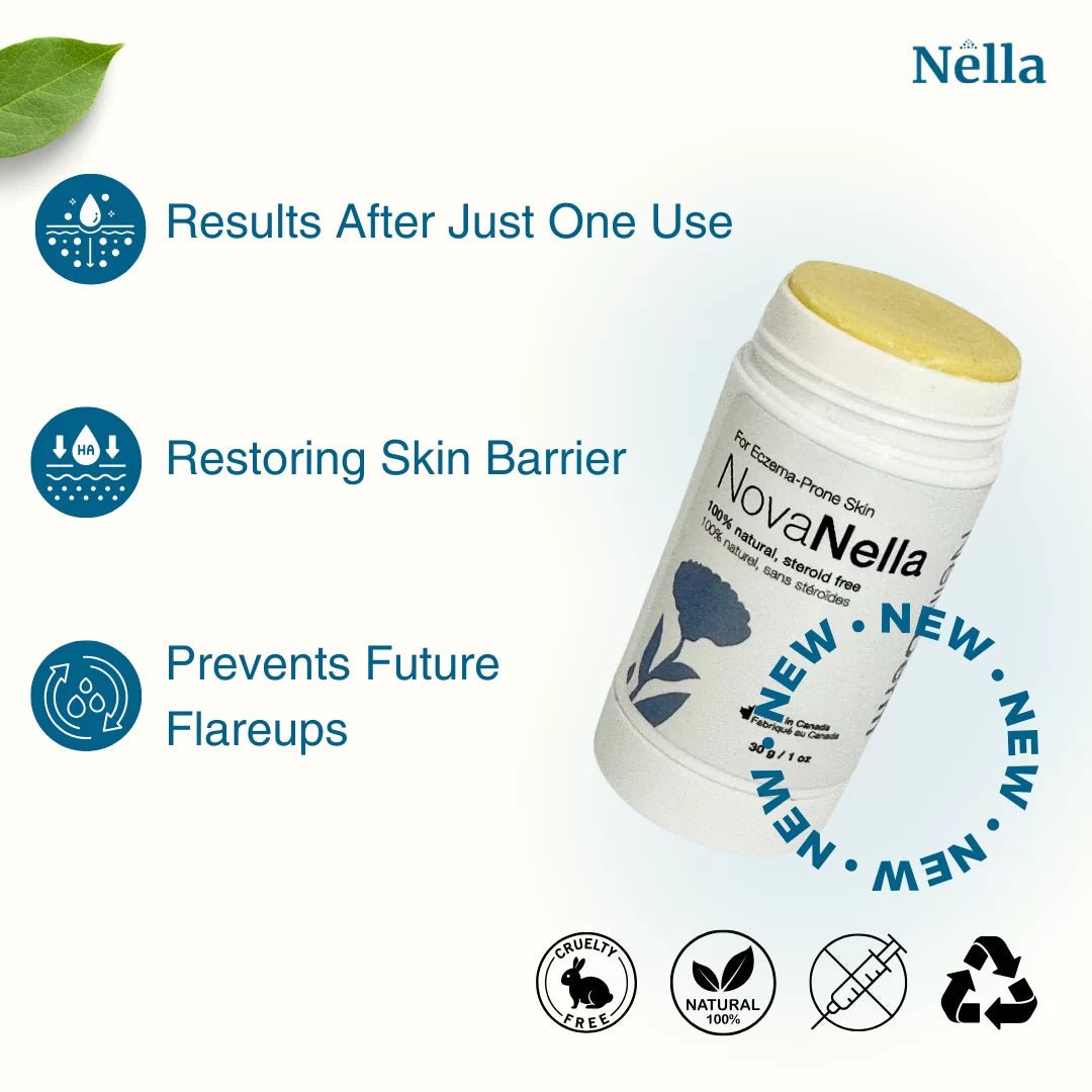 NovaNella - NellaDerm
