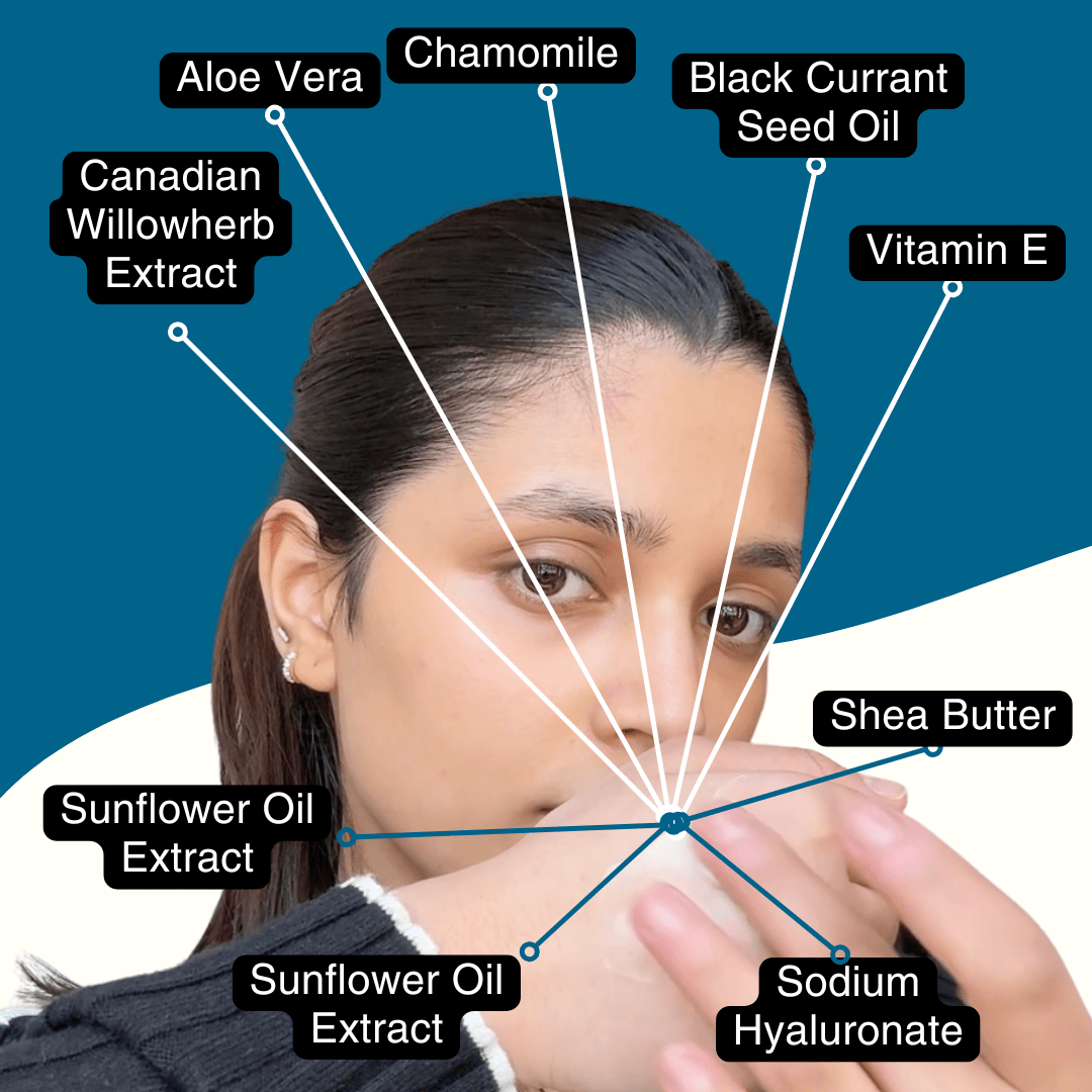 NellaCalm - NellaDerm