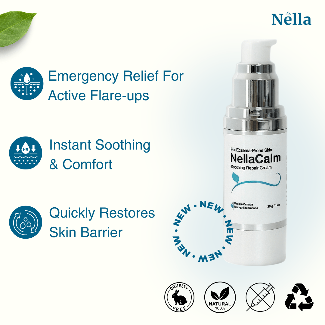 NellaCalm - NellaDerm